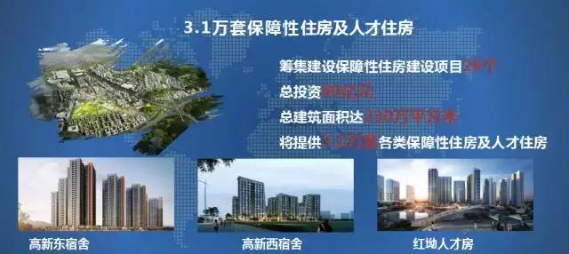 光明16000套房源,未来光明打算建多少套安居房