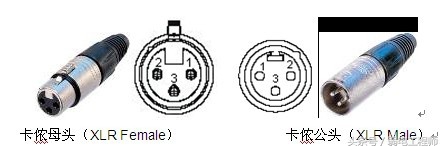 技术干货视频大全,接音频线的方法