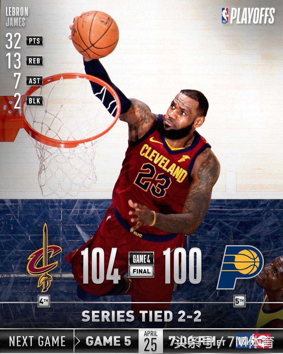 今日nba消息雄鹿,nba消息今日战报湖人詹姆斯隔扣