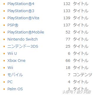 400款经典红白游戏机,90年代红白游戏机