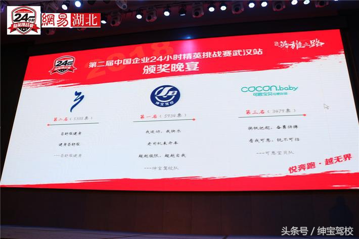 姝︽眽缁呭疂椹炬牎,缁呭疂椹炬牎姝︽眽