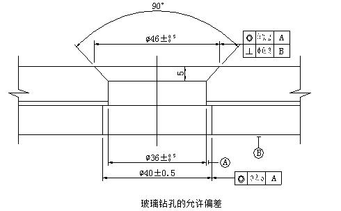 点支式玻璃幕墙施工方案,点支式玻璃幕墙工程技术规程