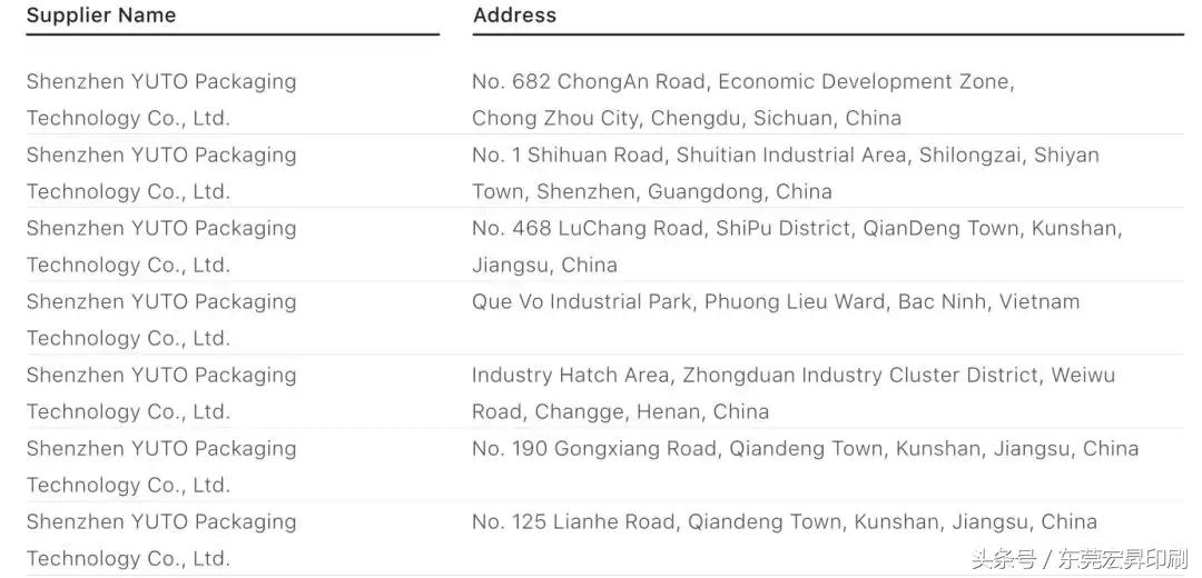 苹果印刷包装多少钱,苹果包装盒卖了有影响吗