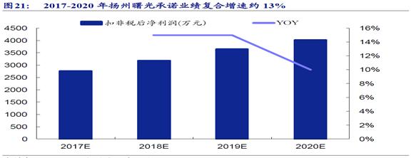 从中国制造走向中国智造感悟,从中国制造到中国智造的体会