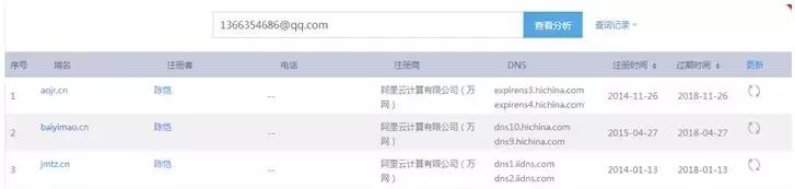 “妖性”佰亿猫：法人鬼魅般连环变更，接盘侠是“影子掌柜”？