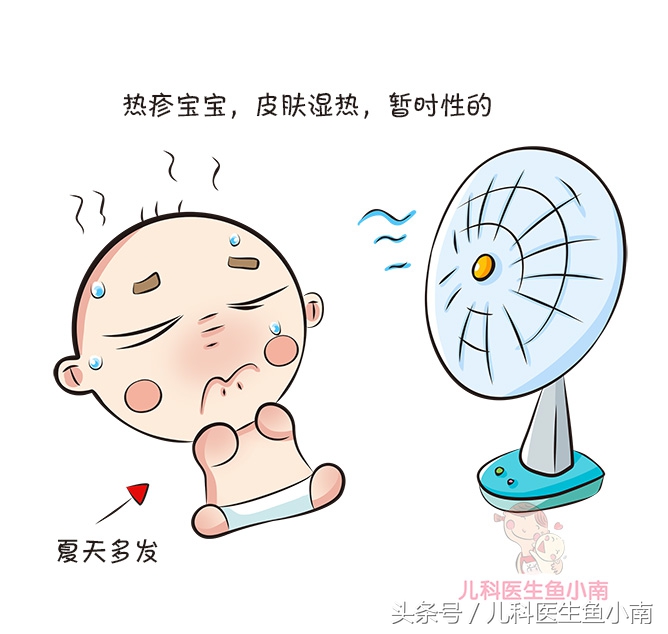 新生儿热疹和湿疹的预防与护理,宝宝湿疹热疹如何预防及护理