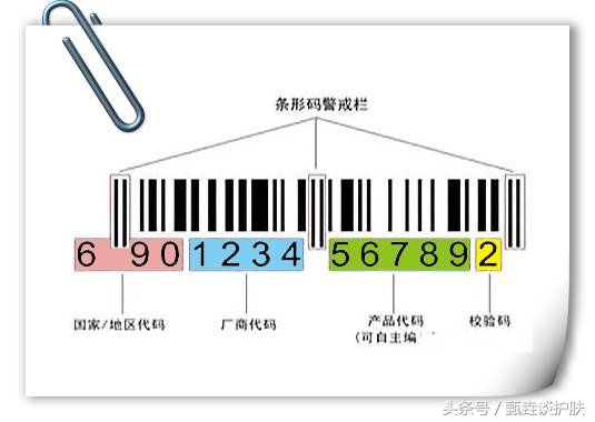 化妆品外包装封膜怎么封,化妆品外包装底部怎么包装的