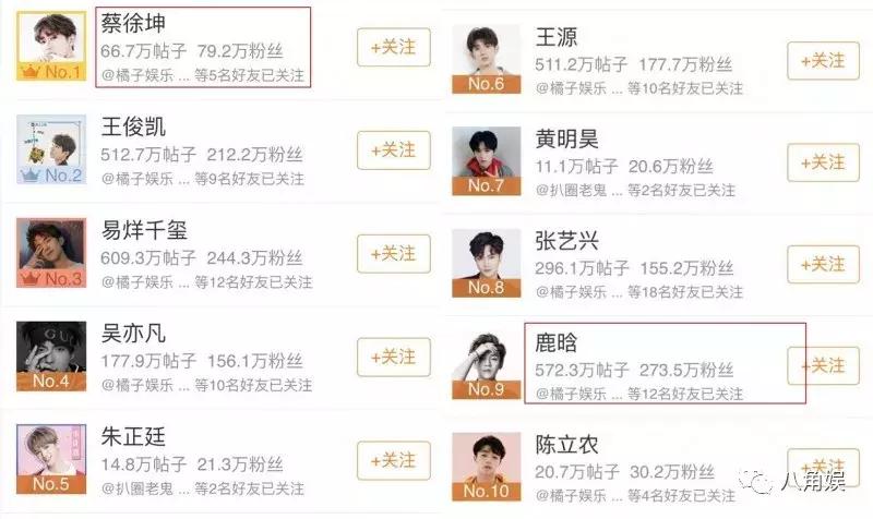 拿什么拯救你我的偶像,拿什么拯救你我的爱情