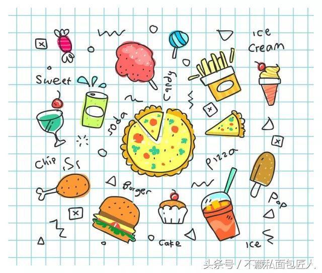 为什么烘焙店不用内蒙黄油,为什么烘焙不用鸭蛋