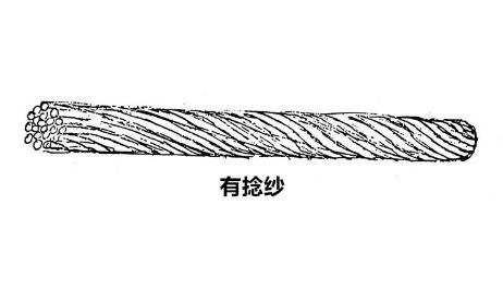 浴巾用纯棉的好还是珊瑚绒的好,浴巾是珊瑚绒的好还是棉的好