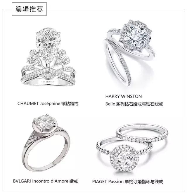 谈珠说宝｜正准备求婚的你，这里有一份钻戒购买攻略请收下