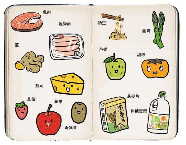 41岁冻龄马克妈妈靠记事簿4个月劲甩22公斤