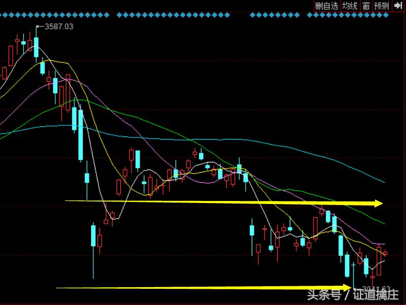 中国软件龙头股2019,软件龙头股2019