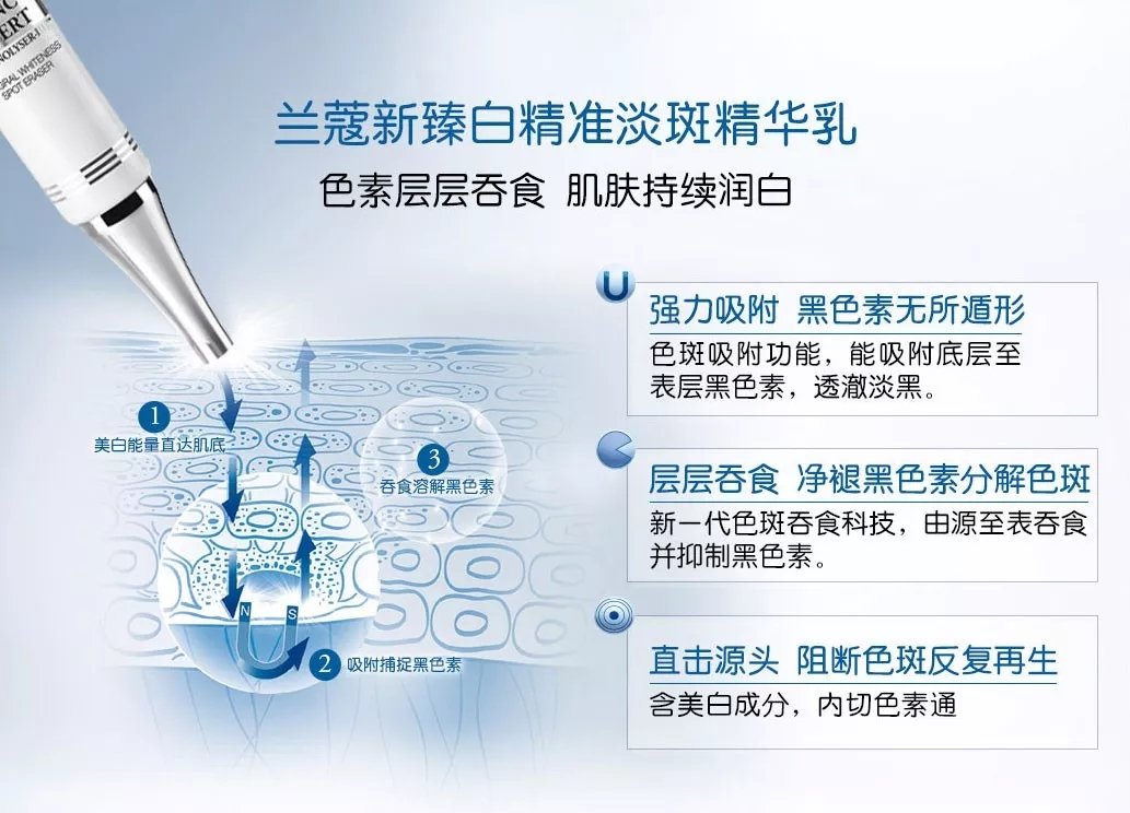 资生堂跟兰蔻选择哪一个,资生堂新美白产品怎么样