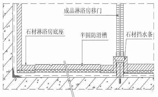 房屋装修吊顶施工工艺图,家装吊顶施工工艺讲解