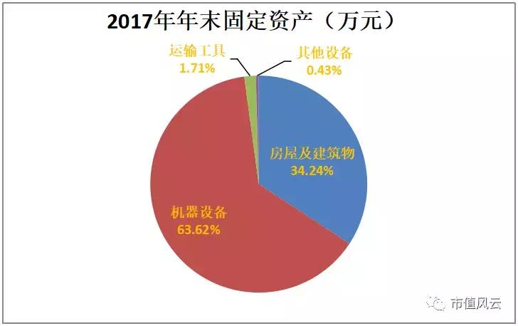 “黄金壳”沉浮录：掏空了金山银山后的荣华实业