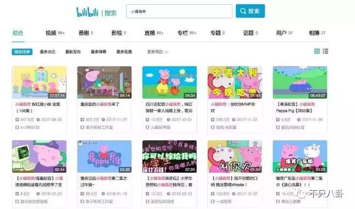 生活圈被它攻占，明星主动“蹭”它热度，现在的流量担当是这只猪