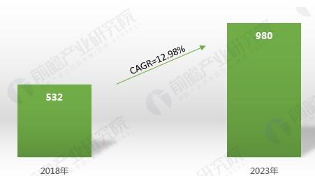 百雀羚的品牌年轻化之路,百雀羚妈妈抗皱抗衰老护肤品