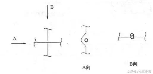给排水消防cad图例符号与画法,cad消防给排水管道系统图怎么画