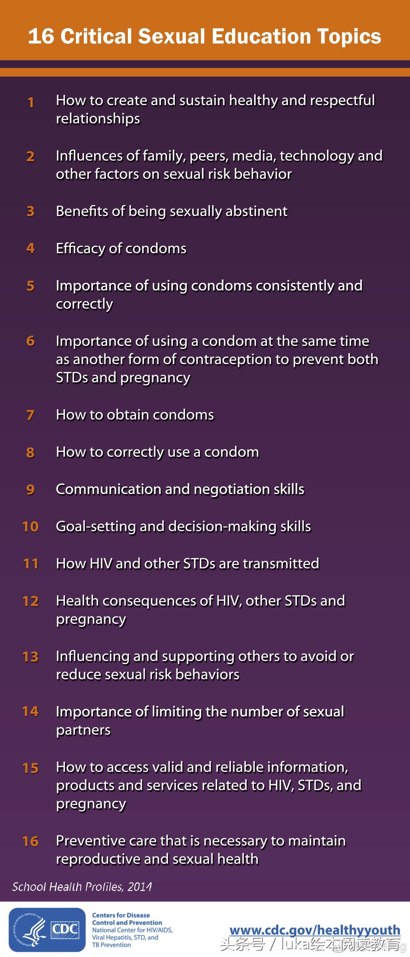 如何给予孩子最好的性教育？这位哈佛大学的老师给出了完美的答案