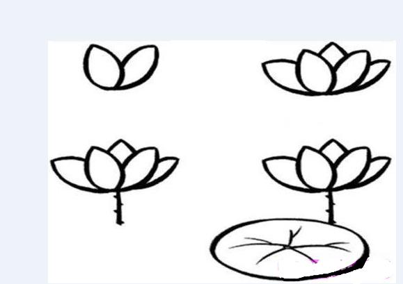 简笔画入门零基础教程视频,成人简笔画美术零基础培训