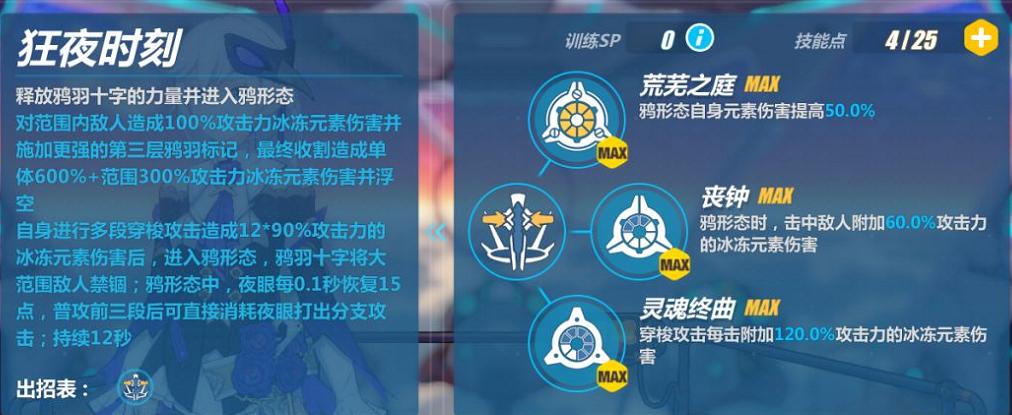 崩坏3测试服v2v圣痕,崩坏三测试服6.1卡池