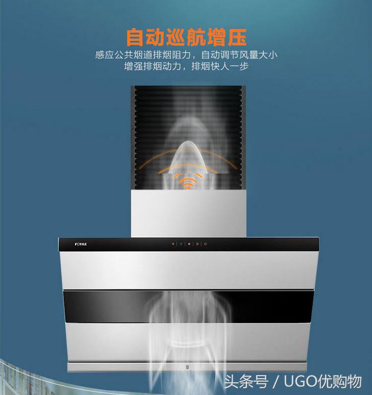 五一大促和618大促哪个更便宜,方太烟灶套装五一特惠