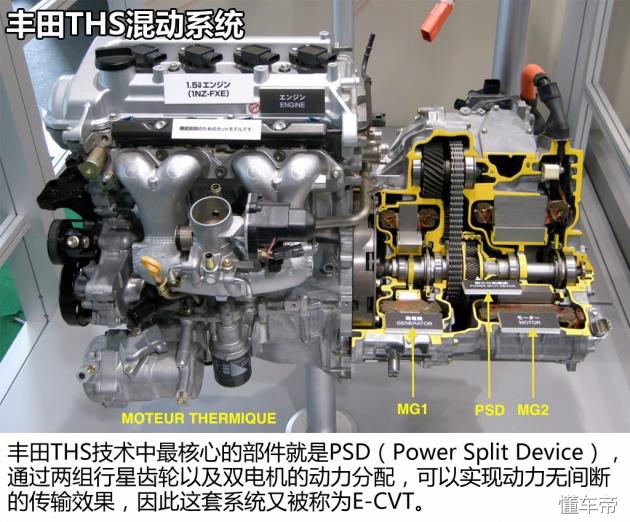 丰田终于火了三厢版登场,丰田phev插电式混合动力
