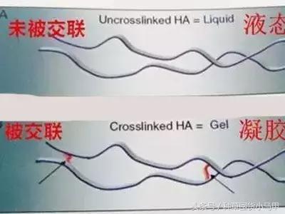 深度剖析医美整形的危害,医美整形该如何避坑呢