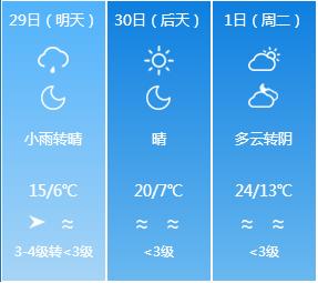 五一出游小短文,五一放假能在疆内游玩吗