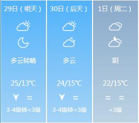 五一游玩小短文一年级,五一游玩的小短文50字
