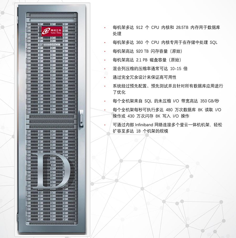 登云X7系列彰显神州数码Oracle合作新格局