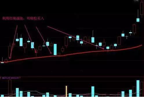 中国股市进入自杀时代，股民：*场赌**也不过如此！