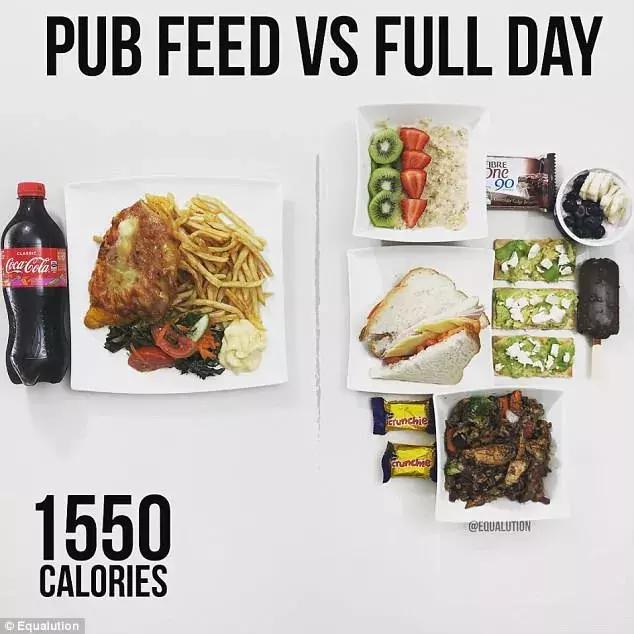 来澳大利亚变胖,来澳洲以后才知道什么叫苗条