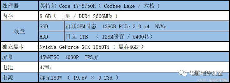 机械革命z2电竞版测评,机械革命深海幽灵z2全面屏