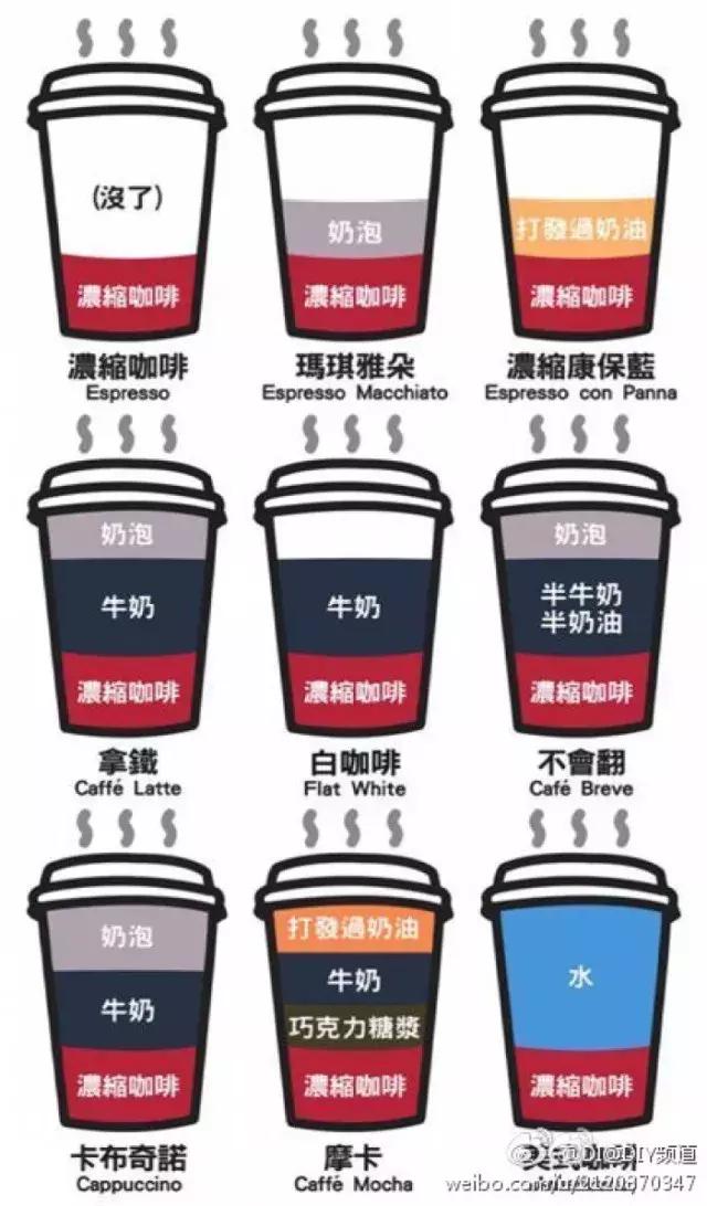 神吐槽：在英国别做什么？看完我笑了