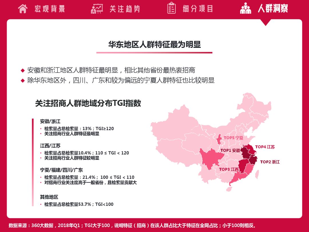 2018招商代理项目大全,2022招商加盟行业