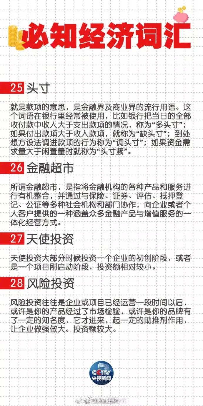 是时候懂点经济学了,实用的经济学基础知识