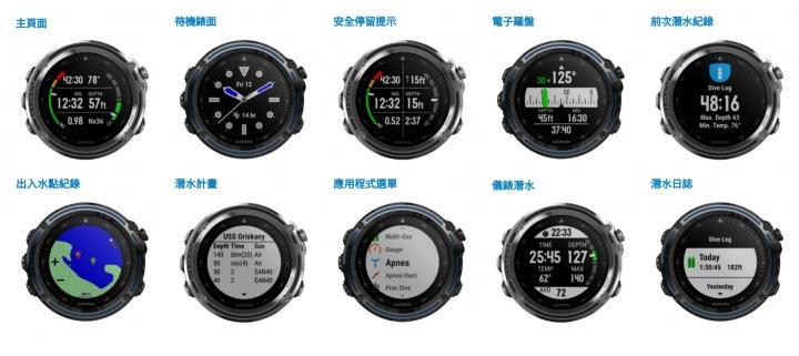 佳明手表深度测评,佳明手表深度评测