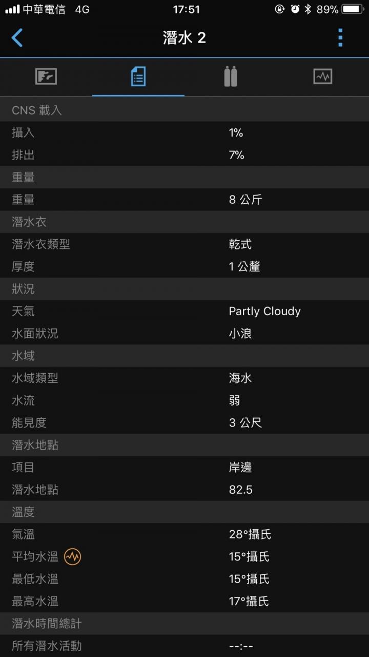 佳明手表深度测评,佳明手表深度评测