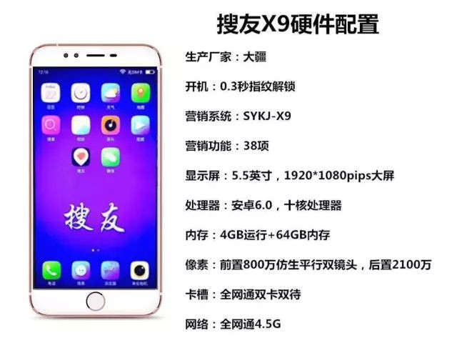 搜友科技微信大数据营销手机、云控制系统功能介绍!