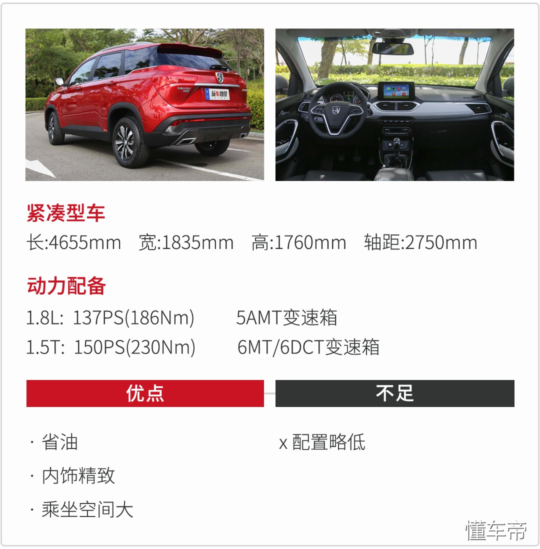 15万元就能搞定四款紧凑型suv推荐,紧凑型suv8万落地
