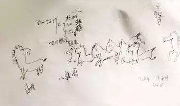 郎世宁画的乾隆八骏图,八骏图是谁画的