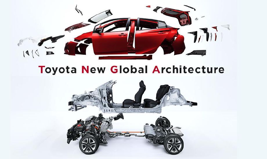 奕泽izoa这款车表现如何,一汽丰田奕泽izoa真的值得购买吗