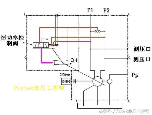 玉柴挖机yc85-9,玉柴重工yc85-8挖掘机参数