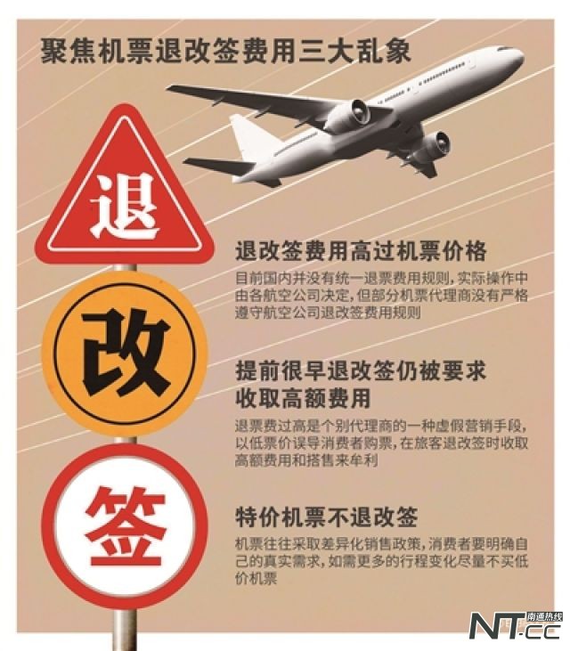 900多的机票退票只能退190,429元的机票退票手续费怎么要105元