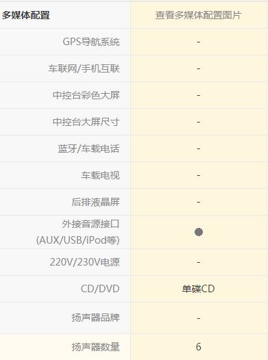 现代朗动1.6高速驾驶感受,现代朗动低配有几个驾驶模式