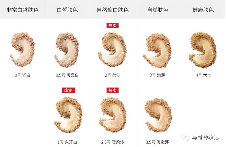 不脱妆不暗沉的粉饼,24小时不脱妆不卡粉的粉饼