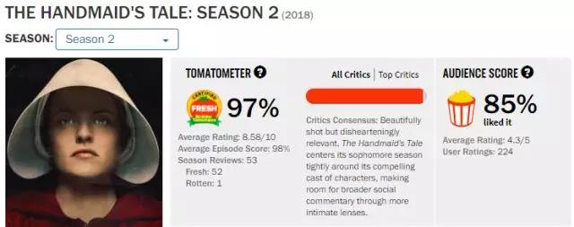 豆瓣9.6分,豆瓣9分以上西部片