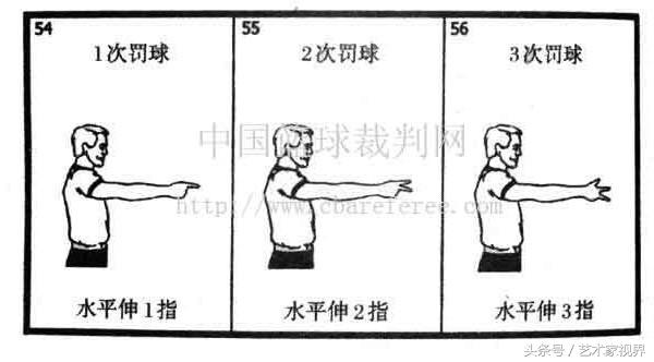 手语一只手100个手势图解,各种手语手势